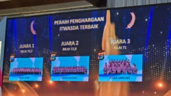 Itwasda Polda Sulteng Raih Penghargaan Nasional Terbaik II E-Audit dan E-Dumas Presisi 2025